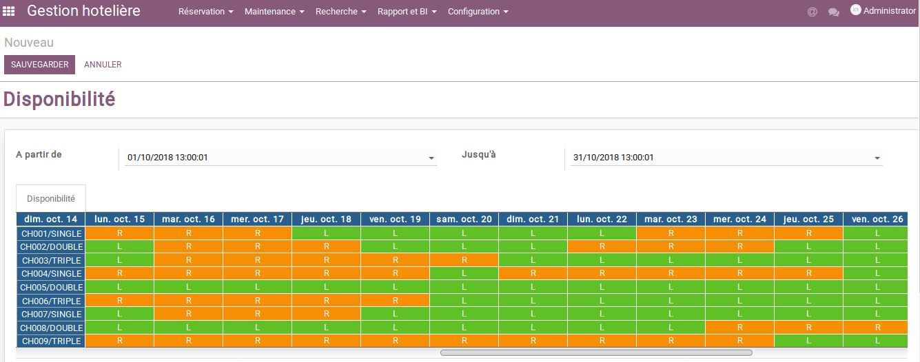 gestion hotellière Odoo gestion hotellière Odoo