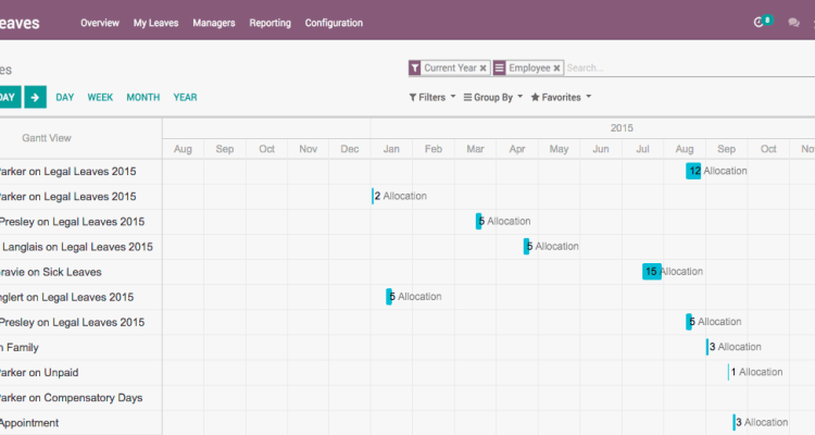 congés odoo erp