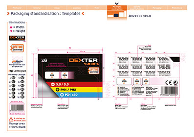 stratégie de communication